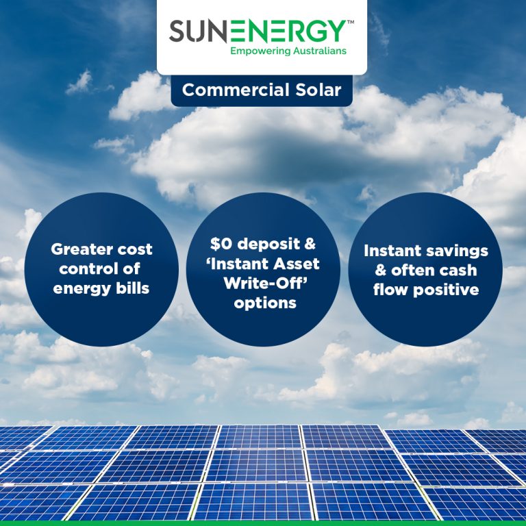 Commercial Solar for Business by SunEnergy